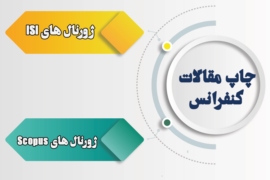 چاپ مقالات در مجلات